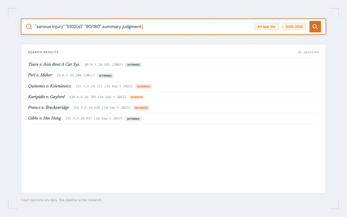 I Did Substantive Legal Research Without a Law Degree or a Westlaw Subscription. Here's How.