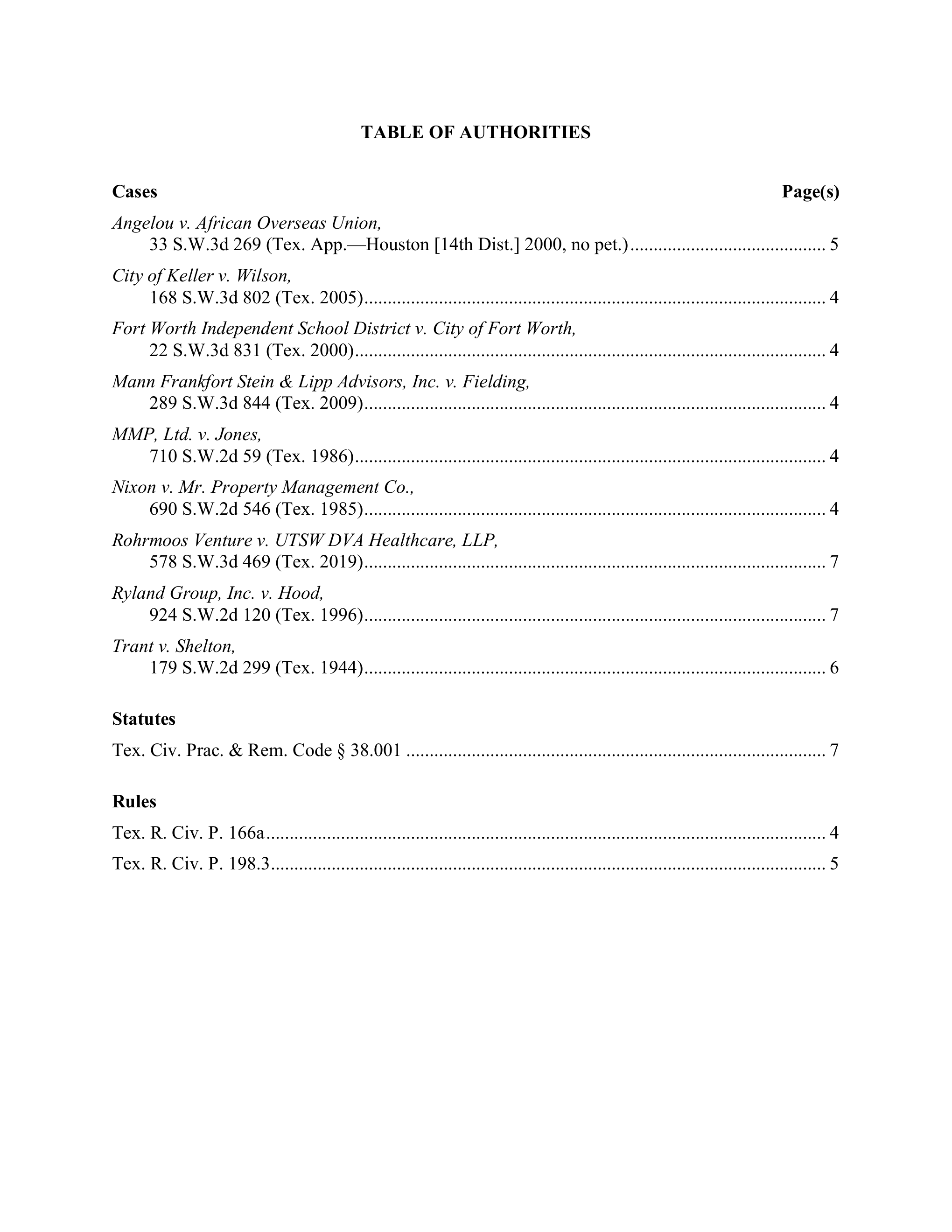 Full table of authorities page from a generated Texas traditional motion for summary judgment